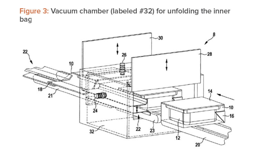Figure 3: Vacuum chamber (labeled #32) for unfolding the inner bag